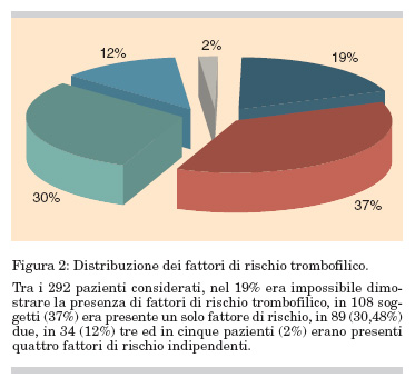 idiopathic cystitis in cats and antibiotics