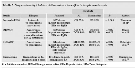 10 piccoli cambiamenti che avranno un enorme impatto sulla tua stanozololo farmaco